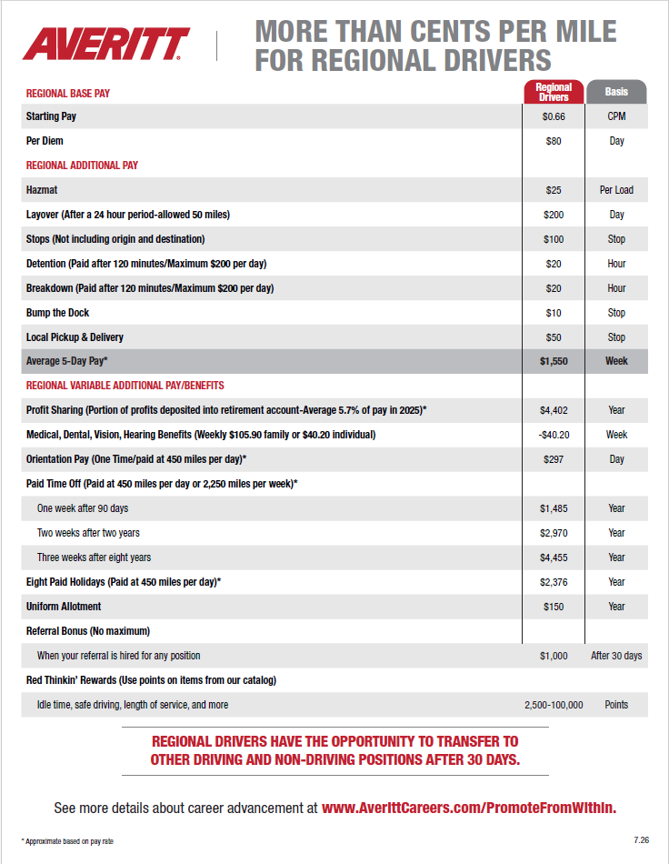 CPM_Updated Image July 2026