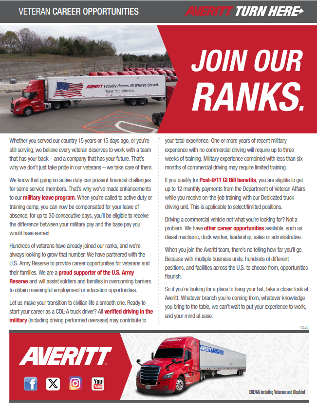 Military Image 2026 Update