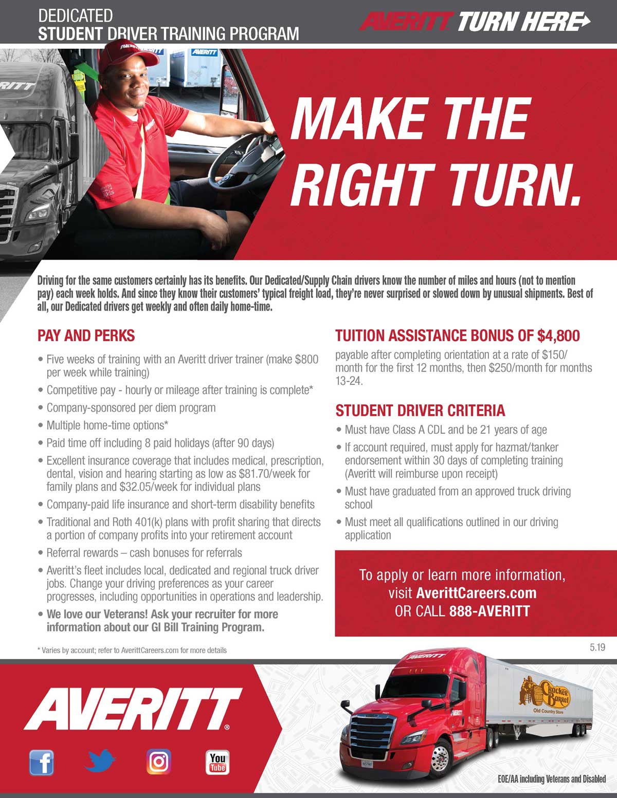 Insideaveritt Rewardscareer Detail - 5yr1syy
